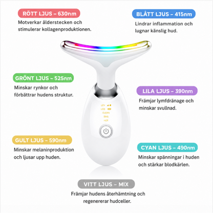 Lumeva - LED ljusterapi